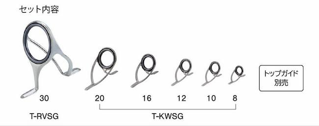 ٻι T-RVSG306SiC ȡʥ30å