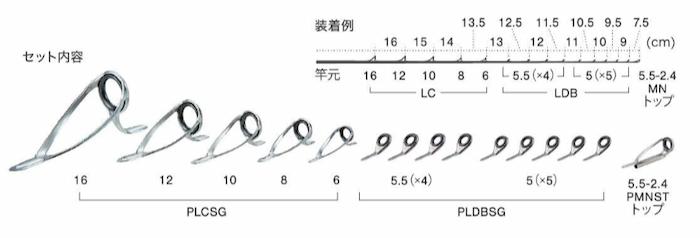 ٻι ƥ쥹SiCɥå PLDBSG16151 ޥʥ饤ȡ˥ɥå