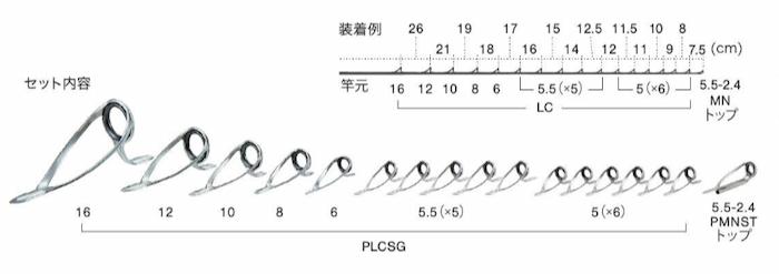 ٻι ƥ쥹SiCɥå PLCSG16171 ޥʥߥǥ˥ɥå