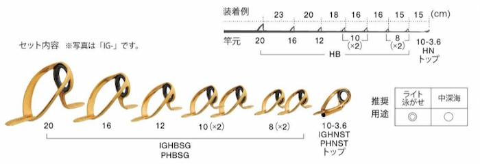 ٻι ƥ쥹SiCɥå IGHBSG2081ʪʥɡ˥å