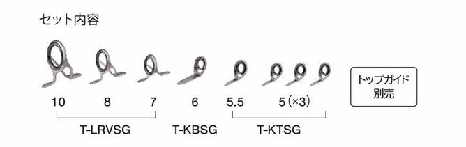 ٻι T-LRVSG108SiC 㥹ƥ󥰥Хå