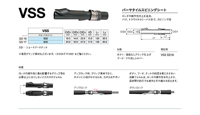 ロッドの操作性向上を追及して生まれたリールシートです。 バス、トラウト、シーバス、エギングから、ひとつテンヤまで、スピニングリールを使用する釣りに最適です！ アップロック、ダウンロックのどちらのセッティングもOKです。お好みでどうぞ！ VSSSD16CC ●内径13.0mm VSSSD17CC ●内径17.0mm 仕様 ・ボディ：塗装なしブラック仕上げ ・フード：CC/ツヤ消しシルバー ・ショートフードナット