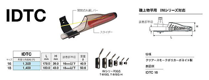 富士工業 IDTC