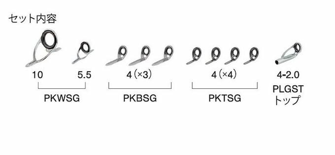富士工業 PKWSG10101　ステンレスSiC ベイトフィネスセット
