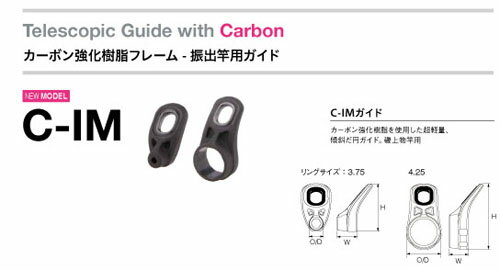 C-IMガイド