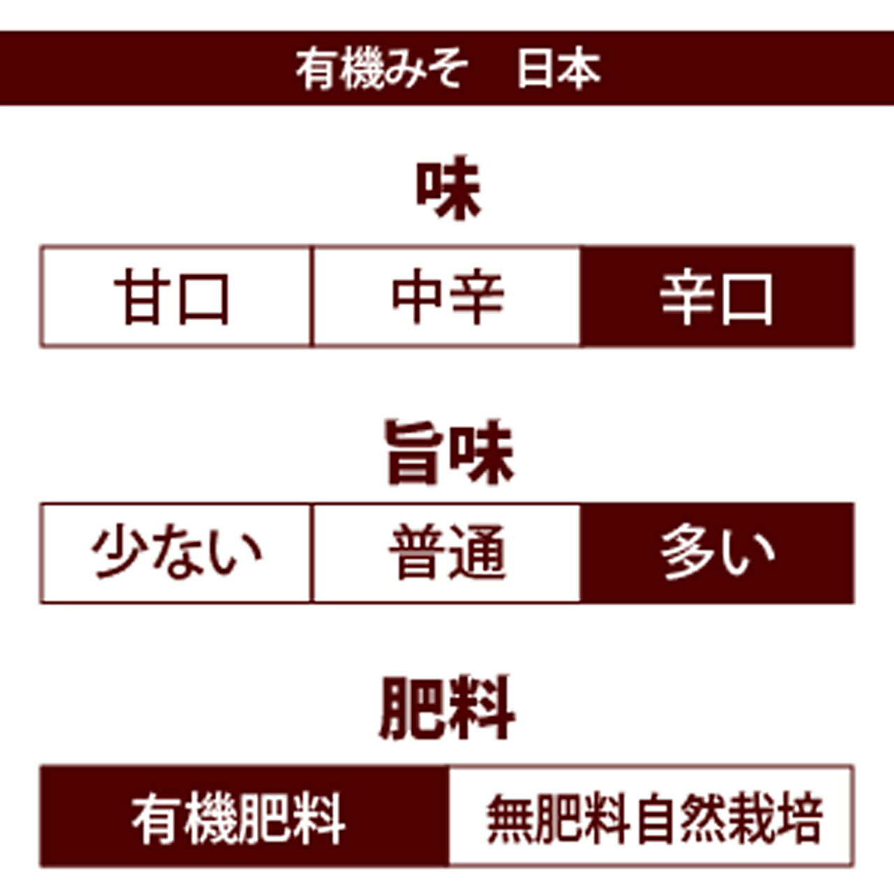 【タイムセール 5/16迄】マルカワみそ 日本 600g 有機味噌 生みそ 辛口 木桶仕込 [宅急便・3980以上送料無料対象] 3