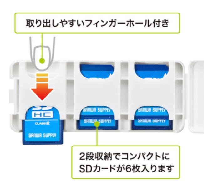 SANWA　SDカードケース（6枚収納・ホワイト）