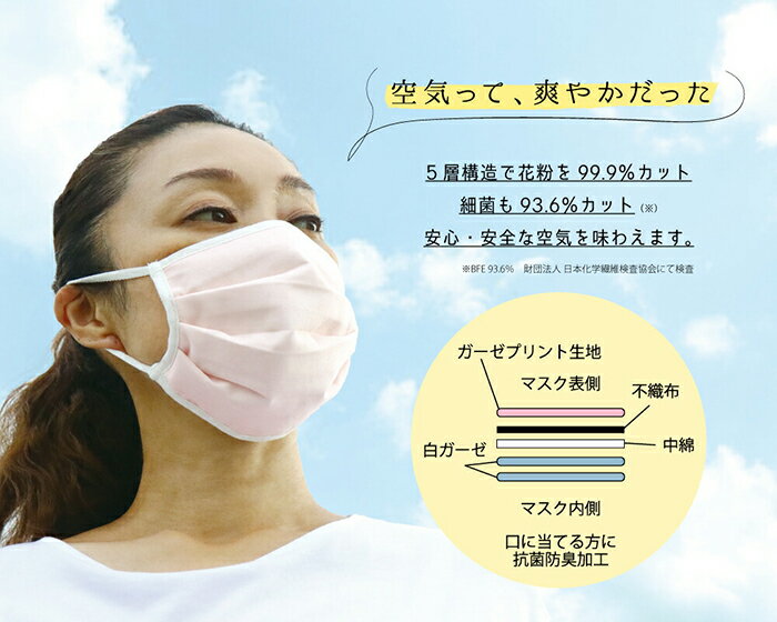 ［くろちく］おしゃれ ガーゼプリーツマスク 1枚入り［マスク プリーツマスク 不織布 ガーゼ 立体構造 おしゃれ 抗菌 防臭 花粉 ソフトゴム］