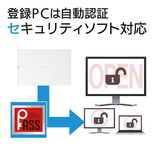 エレコム 外付けポータブルSSD 1TB ホワイト データ復旧サービス ESD－EJ1000GWHR 2