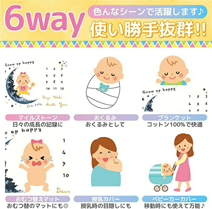 月齢フォトシート グッズ シーツ 新生児 おくるみ ブランケット アルファベット 数...