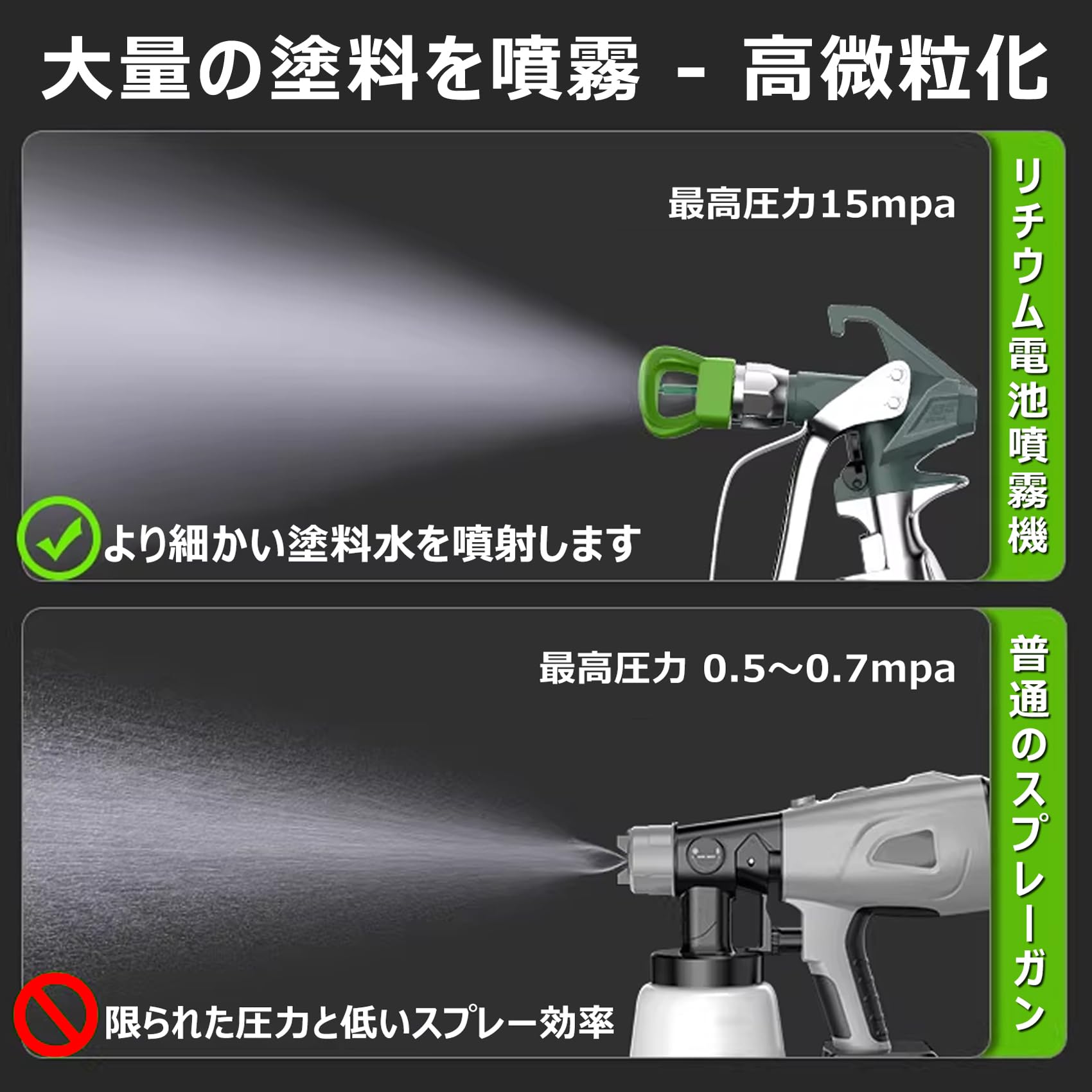コードレススプレーガン エアレス充電式塗装ガン 延長ノズル付き 6ギア噴射量調整 ...