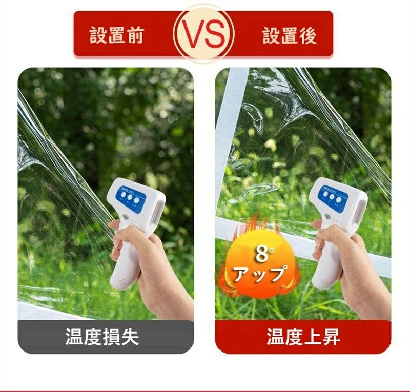 超透明 窓 窓用フィルム 保温 マジックテープ付き 断熱シート 冬 冷気遮断 防寒防...