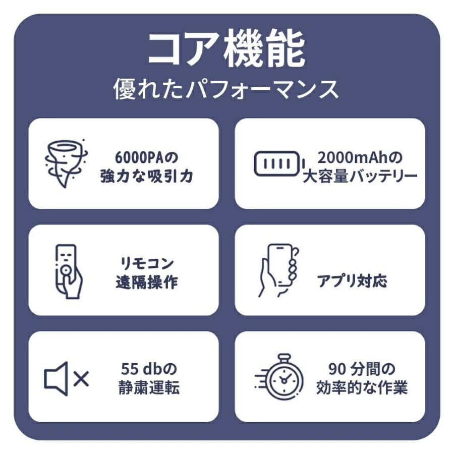 【超強力6800Pa吸引＆水拭き対応】ロボット掃除機 お掃除ロボット 全自動 静音 超薄型 USB充電 リモコン付き 軽量 コンパクト 家具下対応 長時間稼働 紙パック不要 一人暮らし 拭き掃除 お歳暮 ギフト プレゼント ポイント消化 人気 おすすめ 新生活 母の日 父の日 誕生日