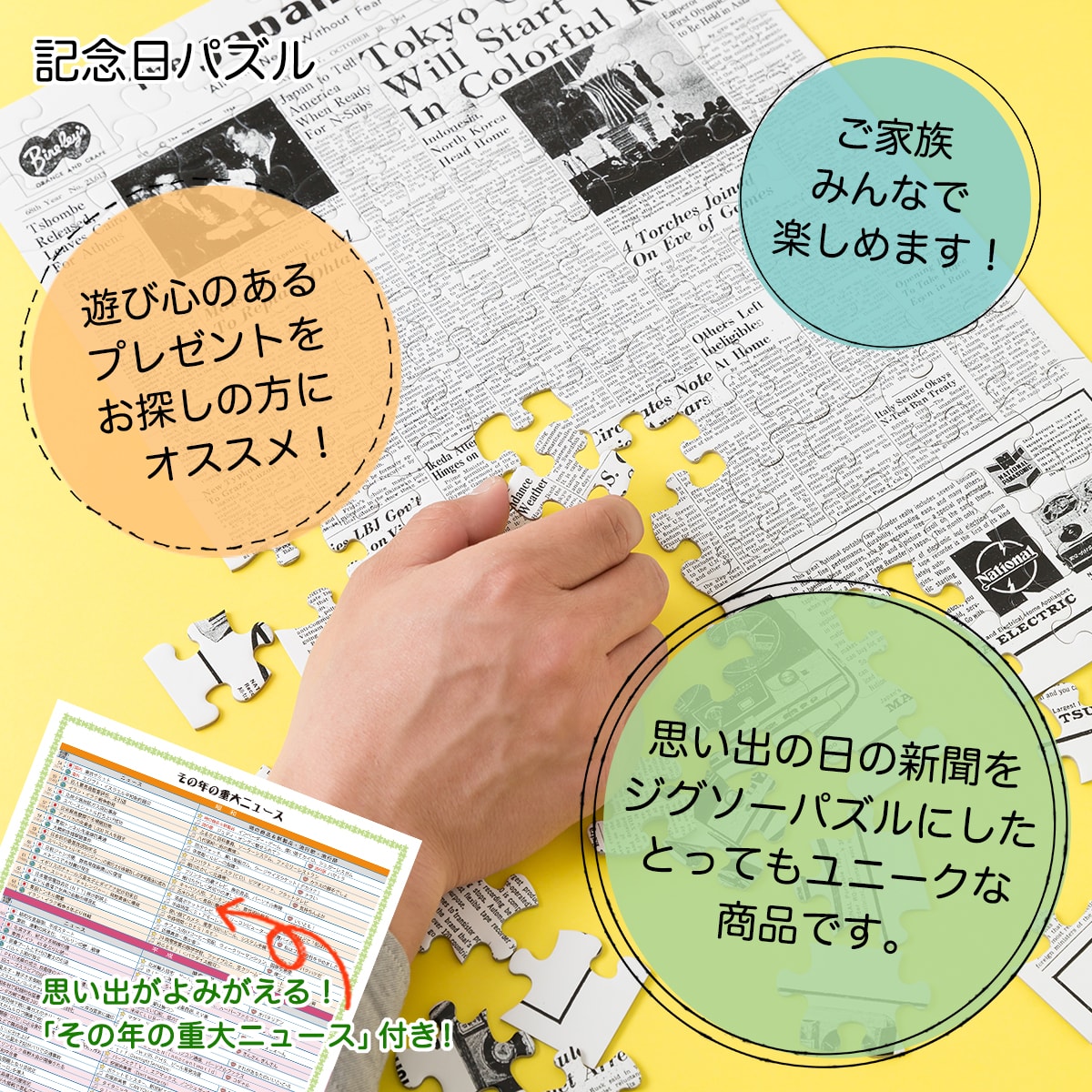 【思い出を贈ろう】お誕生日新聞 誕生日プレゼント 80代 90代 100歳 1920年〜1940年生まれ 祖母 祖父 誕生日 新聞 パズル フレーム メッセージカード ルーペ 付き