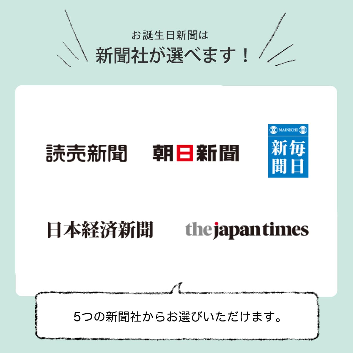 お誕生日新聞 退職 プレゼント 60代 上司 男性 女性 誕生日 新聞 パズル フレーム メッセージカード ルーペ 付き お誕生日新聞 店