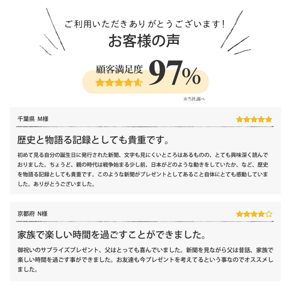 お誕生日新聞 退職 プレゼント 60代 上司 男性 女性 誕生日 新聞 パズル フレーム メッセージカード ルーペ 付き お誕生日新聞 店