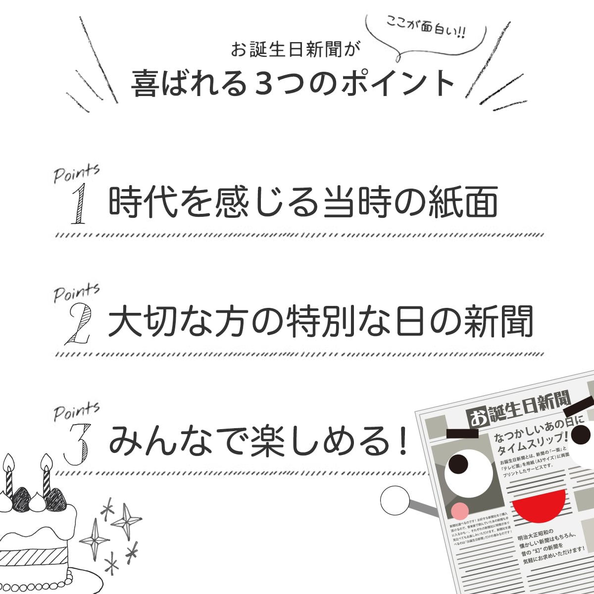 格安 送料無料 お誕生日新聞 誕生日 新聞 パズル フレーム メッセージカード ルーペ 付き お誕生日新聞 店 父の日 プレゼント 60代 50代 40代 1960年 1980年生まれ 男性