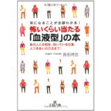 【中古】【メール便送料無料!!】怖いくらい当たる「血液型」の本　（王様文庫） 長田時彦