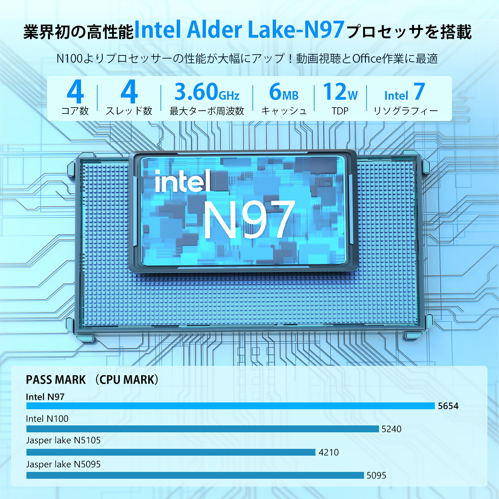 【マラソン期間限定全店舗10%OFF】【楽天連続1位達成】ミニPC 【最新第12世代 ミニpc N97】ミニパソコン Windows11搭載 mini pc【16GB DDR4 512GB SSD】 ミニデスクトップパソコン 4K@60Hz 2画面出力 小型pc ROM 高速Wi-Fi 6 BT5.2 HDMI 小型パソコン