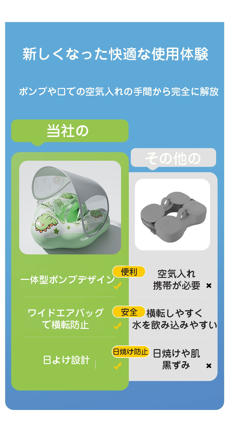 ベビー浮き輪 赤ちゃん 足入れ 浮き輪 フロート ベビーボート 取り外し可能サンシ...