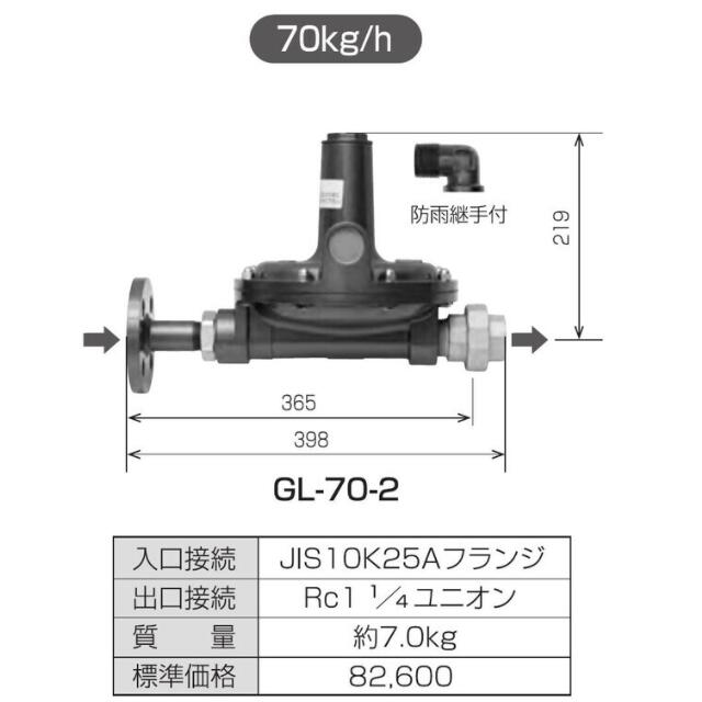 ITO GL-70-2 LPKX 70kg/h i񎟗p 