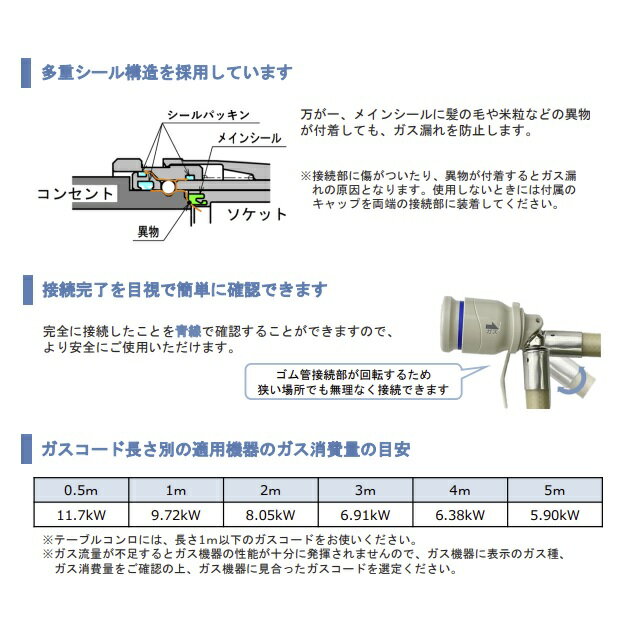 【十川ゴム】ガスコード 5m 多重シール 都市・LPガス兼用 TOGAWA 乾太くん ファンヒータなどに #np 2
