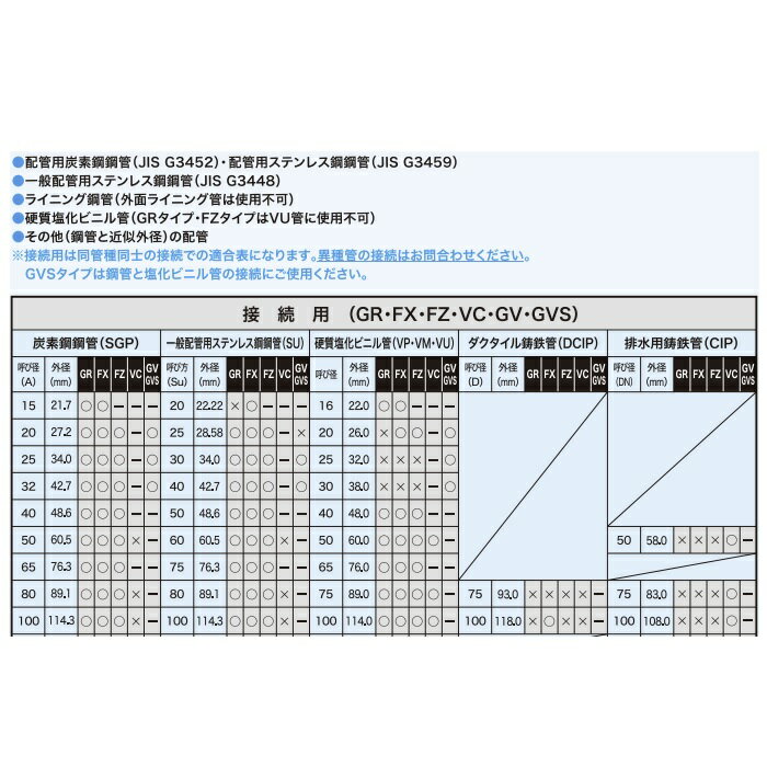 �ڥ��ȥॺ�ۥ��åץ�� GR ������ ɸ���� ig