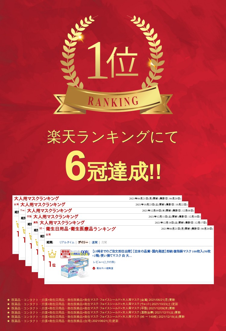 【1位獲得★2個で11%OFF】個包装 マスク 不織布 大人用 100枚入( 50枚×2箱) 使い捨てマスク 平ゴム 耳が痛くならない 白 冬 夏用 不織布マスク 普通サイズ 男女兼用 三層構造 防塵 マスク 飛沫防止 ウイルス PM2.5 花粉対策 防護マスク 抗菌通気 超快適 日本品質・国内検品