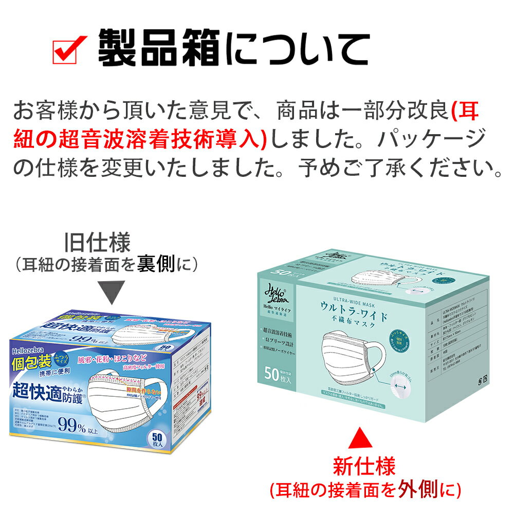 【日本国内発送】個包装 不織布 マスク 50枚箱入 使い捨てマスク 大人用 白 冬マスク 普通サイズ 男女兼用 三層構造 不織布 平ゴム マスク 立体 広耳幅 飛沫防止 花粉対策 防護マスク 抗菌通気 超快適 耳痛くならない 日本機構認証あり！