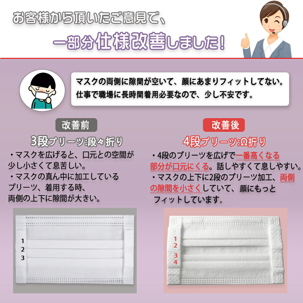 【在庫あり・日本国内発送】 広耳幅 個包装マスク 500000枚入 (39万大人用+11万子供用) 企業向け 使い捨てマスク 白 大人用 普通サイズ 三層構造 不織布マスク 飛沫防止 花粉対策 防護マスク 男女兼用 抗菌通気超快適 耳痛くならない