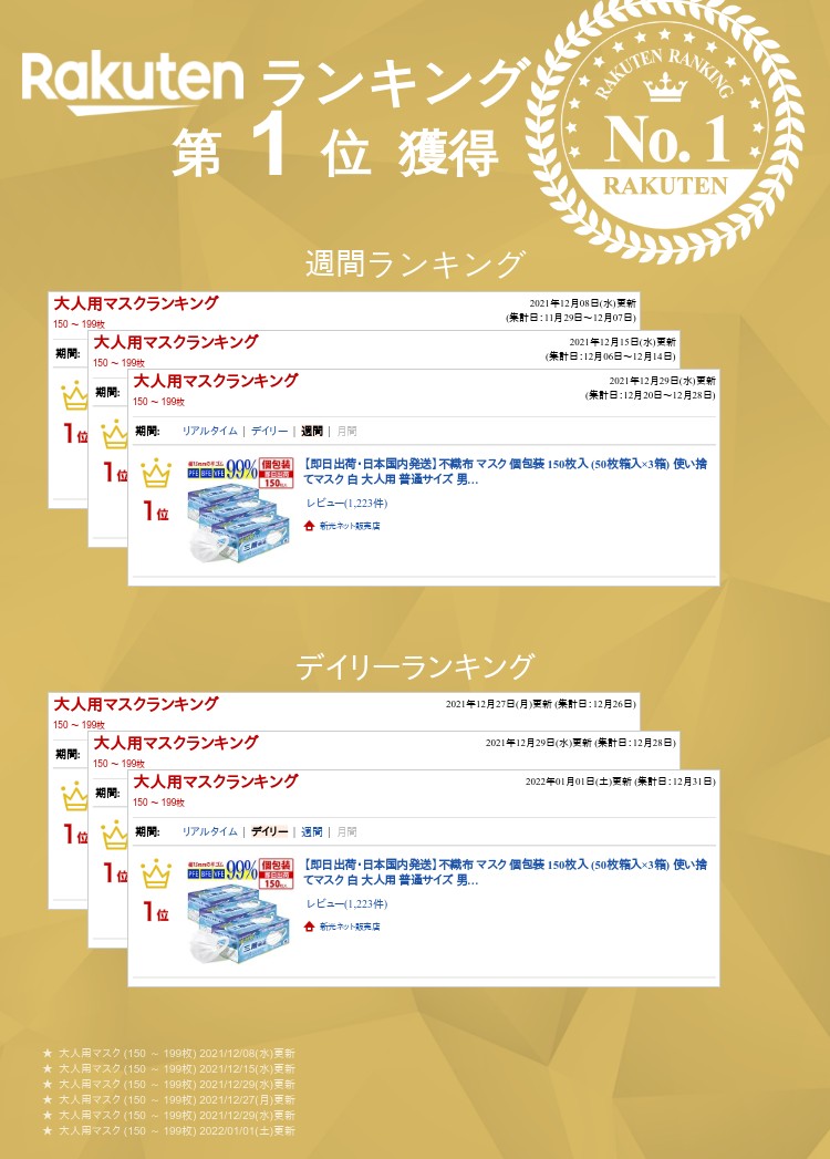 耳らくリラ★耳紐改良 不織布 マスク 大人用 個包装 マスク 子供用 小さめ 立体 150枚(50枚×3箱) 使い捨て マスク 耳が痛くなりにくい プリーツ 小学生 白 夏用 ふつう 広耳 三層構造 高機能 PM2.5 飛沫防止 ウイルス 風邪 花粉対策 防護 抗菌通気超快適 耳痛くない