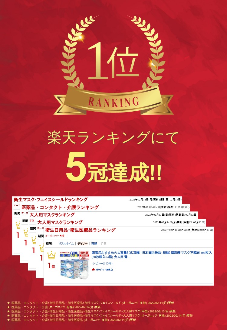 ＼9/6迄150円OFFクーポン★耳紐改良／個包装 マスク 耳が痛くならない 不織布マスク Ω式プリーツ 大人用 子供用 200枚 使い捨て マスク 柔らか不織布 小さめ 子供用マスク 高学年 広耳 白 三層構造 飛沫防止 ウイルス PM2.5 花粉対策 防護マスク 防塵 抗菌通気 超快適