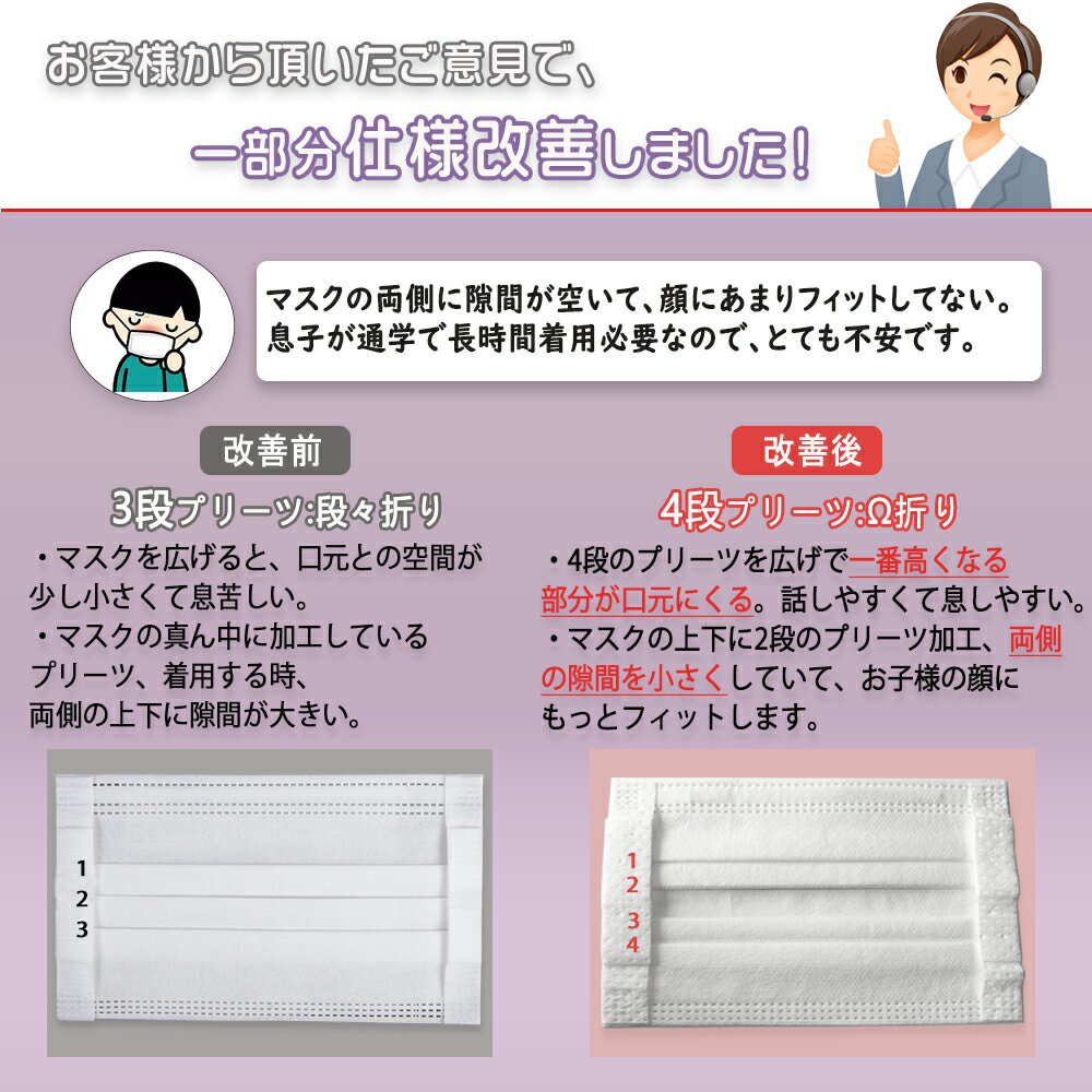 【Ω式＆耳痛くならない】広耳 不織布 マスク 小さめ 子供 子供用マスク 個包装 200枚(50枚×4箱) 使い捨てマスク 小さめ 15cm キッズマスク プリーツ 夏用 小学生 幼児 学童 通気性 白 防じん 3層構造 PM2.5 飛沫防止 ウイルス 花粉対策 防護マスク 抗菌通気 超快適