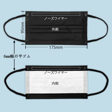 【15時までのご注文即日出荷】【日本の品質・国内発送】個包装 マスク 黒 500枚入(50枚×10箱) ブラック 国内検査済品 カケン認証 カット 普通サイズ 男女兼用 立体 三層構造 不織布マスク 飛沫防止 花粉対策 防護マスク 男女兼用 抗菌通気超快適