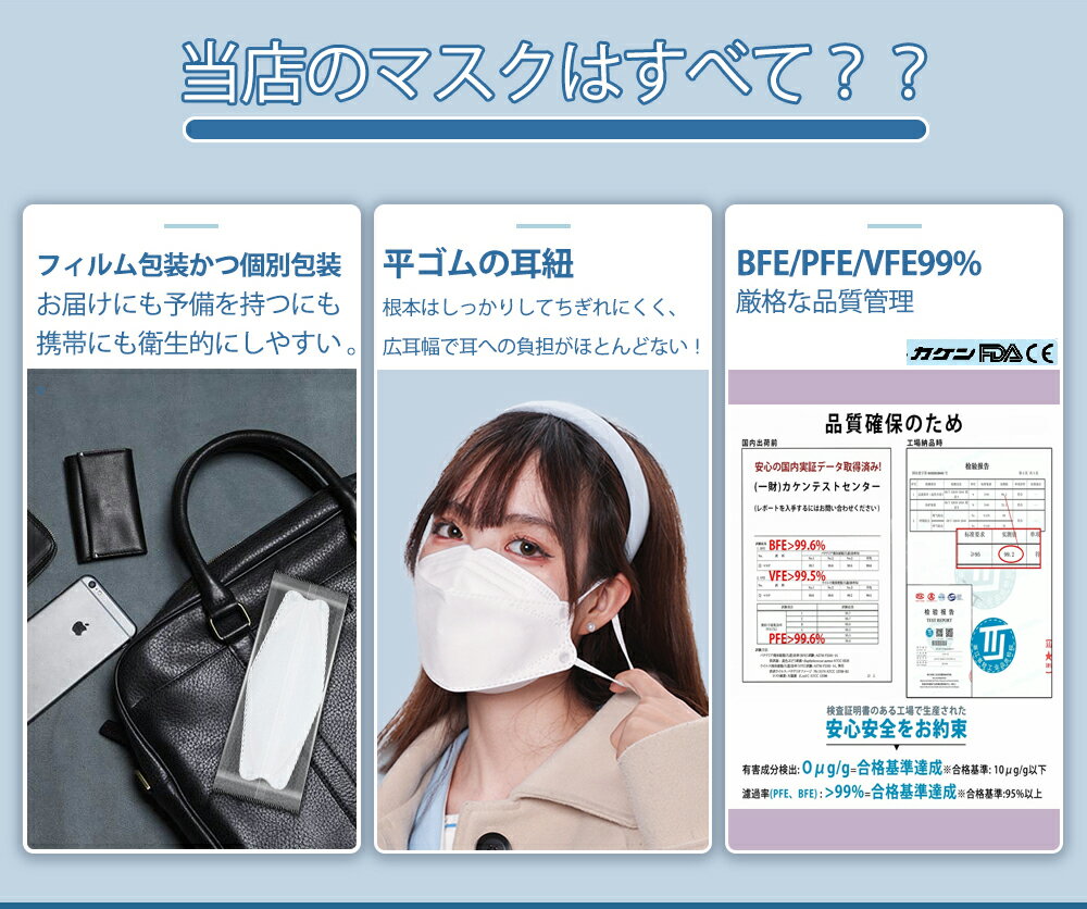 ＼息しやすい／送料無料 不織布 マスク 大きめ 立体マスク 男性用 個包装 30枚 使い捨てマスク カラーマスク 小顔 女性用 黒 3Dマスク 大きいサイズ 魚型 冬 白 夏用 4層構造 息しやすい 飛沫 PM2.5/ウイルス/風邪 花粉対策 防じん 抗菌通気 平ゴム 耳痛くならない