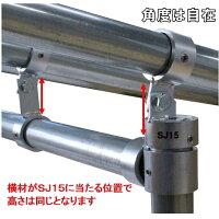 単管パイプジョイントφ48.6mm用ホーローセットでがっちり固定