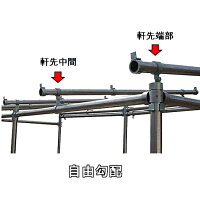 単管パイプジョイントφ48.6mm用ホーローセットでがっちり固定