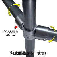 単管パイプジョイントφ48.6mm用ホーローセットでがっちり固定