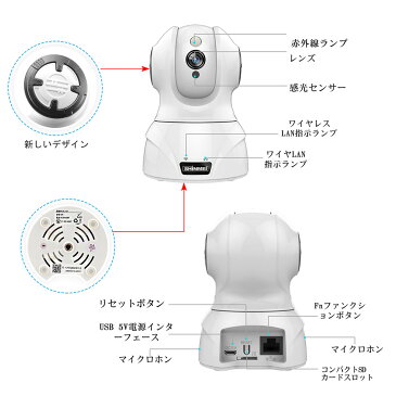 送料無料 SHINMEI ネットワークカメラ 300万画素 WIFI対応 ウェブカメラ 1536P ペット カメラ ベビーモニター ワイヤレス監視カメラ 首振り スマートトラッキング フェイストラッキング 暗視撮影・マイク内蔵 動体検知 ペット/子供/お年寄り見守り