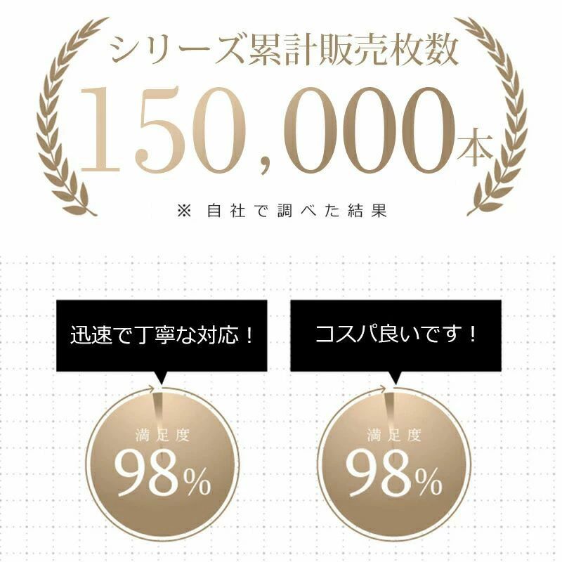 【中古】(未使用品)ブリングアップ レコーダー+メモリ機能搭載 コンパクトICレコーダー内蔵USBメモリー(2GB) BRI-001 26066