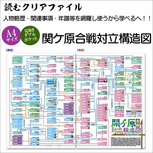 ΤӤŷԾŹ㤨ֿʪά򡦴Ϣࡦǯ夷ɤ९ꥢե شإΩ¤ޡ ʸ֥ݥåȼ[ 𾭥å  إΩ¤ ե  å ] spsפβǤʤ990ߤˤʤޤ