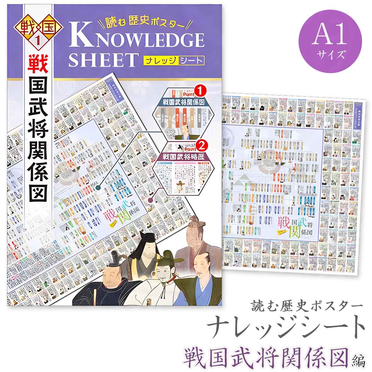 読む歴史ポスター ナレッジシート 戦国武将関係図編 A1版 特製組み箱入り [ 戦国時代 史料 略歴 解説 日本史 歴史 ポスター 知識 暗記 勉強 グッズ ] sps