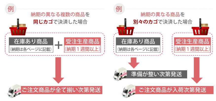 Pt ダイヤモンド ネックレス 一粒 “Quatre（キャトル）” 0.3ct G VS2 3EX H&C 鑑定書付 0.3カラット