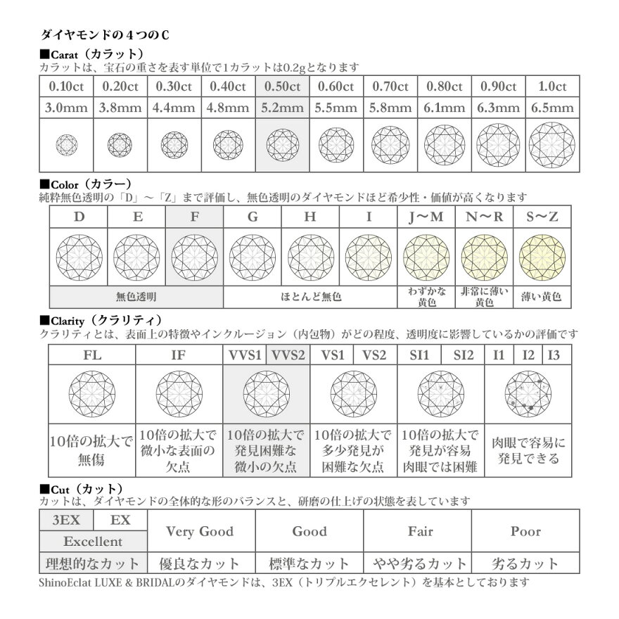 新品本物 楽天市場 K18 ダイヤモンド ネックレス 一粒 Bezel ベゼル 0 5ct F Vvs2 3ex トリプルエクセレント H C 鑑定書 Excellent 0 5カラット Diamond Necklace Gold Ladies レディース 18k 18金 一粒ダイヤ ジュエリーサロン シノエクラ 最終値下げ 新品本物 楽天市場 K18 ダイヤモンド ネックレス 一粒 Bezel ベゼル 0 5ct F Vvs2 3ex トリプルエクセレント H C 鑑定書 Excellent 0 5カラット Diamond Necklace Gold Ladies レディース 18k 18金 一粒ダイヤ ジュエリーサロン シノエクラ 最終値下げ