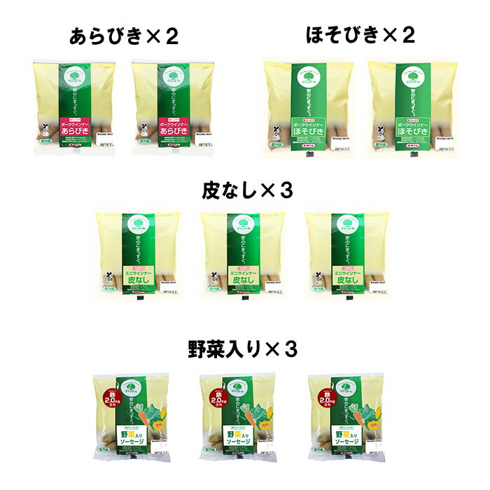 〈グリーンマーク〉とは、発色剤・着色料・保存料・リン酸塩を使用しないでつくられた信州ハムのハム・ソーセージに付けられるシンボルマークです。 グリーンマークのウインナー4商品をセットにしました。 【セット内容】 ■グリーンマーク　あらびきポークウインナー 92g × 2コ ■グリーンマーク　ほそびきポークウインナー 100g × 2コ ■グリーンマーク　皮なしミニウインナー 82g × 3コ ■グリーンマーク　野菜入りソーセージ 62g × 3コ 商品説明 名称 【あらびき】無えんせきウインナーソーセージ 【ほそびき】無えんせきウインナーソーセージ 【皮なし】無えんせきウインナーソーセージ 【野菜】無えんせきウインナーソーセージ 原材料名 【あらびき】 豚肉、豚脂肪、還元水あめ、食塩、水あめ、大豆たん白、ポークエキス、醸造酢、しいたけエキス、酵母エキス、マッシュルームエキス、香辛料、たん白加水分解物、コラーゲン／貝カルシウム、香辛料抽出物 【ほそびき】 豚肉、豚脂肪、還元水あめ、大豆たん白、食塩、水あめ、酵母エキス、コラーゲン、醸造酢、マッシュルームエキス、香辛料／貝カルシウム、香辛料抽出物 【皮なし】 豚肉、豚脂肪、鶏肉、還元水あめ、大豆たん白、水あめ、食塩、酵母エキス、香辛料、こんぶエキス、かつお節エキス、たん白加水分解物、醸造酢、コラーゲン／貝カルシウム 【野菜】 豚肉（輸入）、鶏肉、豚脂肪、還元水あめ、水あめ、食塩、かぼちゃペースト、とうもろこしペースト、にんじんペースト、大豆たん白、こんぶエキス、しいたけエキス、酵母エキス、醸造酢、ほうれん草、たん白加水分解物、鉄含有酵母／貝カルシウム、香辛料抽出物 アレルゲン 【あらびき】豚肉・大豆 【ほそびき】豚肉・大豆 【皮なし】豚肉・鶏肉・大豆 【野菜】豚肉・鶏肉・大豆 内容量 【あらびき】92g ×2コ 【ほそびき】100g ×2コ 【皮なし】82g ×3コ 【野菜】62g ×3コ 栄養成分 【あらびき】（1パック 92gあたり） 熱量 294kcal　たん白質 12.7g　脂質 25.7g　炭水化物 3.4g　食塩相当量 1.5g 【ほそびき】（100gあたり） 熱量 288kcal　たん白質 13.6g　脂質 24.3g　炭水化物 3.7g　食塩相当量 1.7g 【皮なし】（1パック 82gあたり） 熱量 235kcal　たん白質 11.3g　脂質 19.3g　炭水化物 3.9g　食塩相当量 1.2g 【野菜】（1パック 62gあたり） 熱量 175kcal　たん白質 8.3g　脂質 14.8g　炭水化物 1.9g　食塩相当量 1.0g　鉄 2.0mg 賞味期限 発送日含め10日以上のものをお送りします。 保存方法 要冷蔵（10℃以下） 製造者 信州ハム株式会社 長野県上田市下塩尻950 備考 クール(冷蔵)便のお届けとなります。