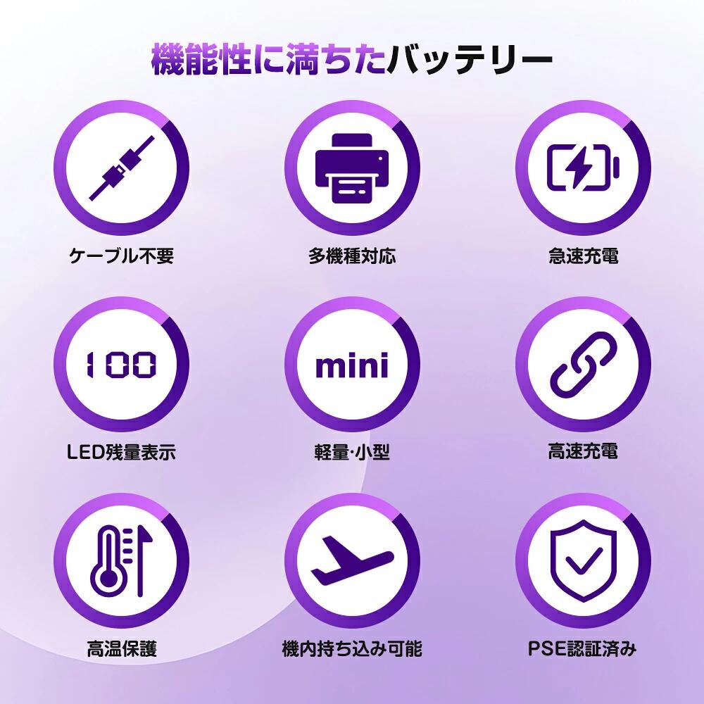 即納 モバイルバッテリー 20000mAh 10ways 出入力兼備 モバイルバッテリー 軽量 小型 モバイルバッテリー 大容量 モバイルバッテリー モバイルバッテリー コンパクト 大容量 2.1A急速充電 appleスマホ充電器 コンパクト 残量表示 懐中電灯 防災グッズ apple shinsophos-10000022 シン・ソフォス 楽天市場店 サンプル画像3