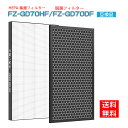 【★全店舗ポイント5倍】シャープ FZ-GD70HF FZ-GD70DF「合計2枚入り」 フィルター 集じんフィルター 最新改良版 sharp 空気清浄機 fz...