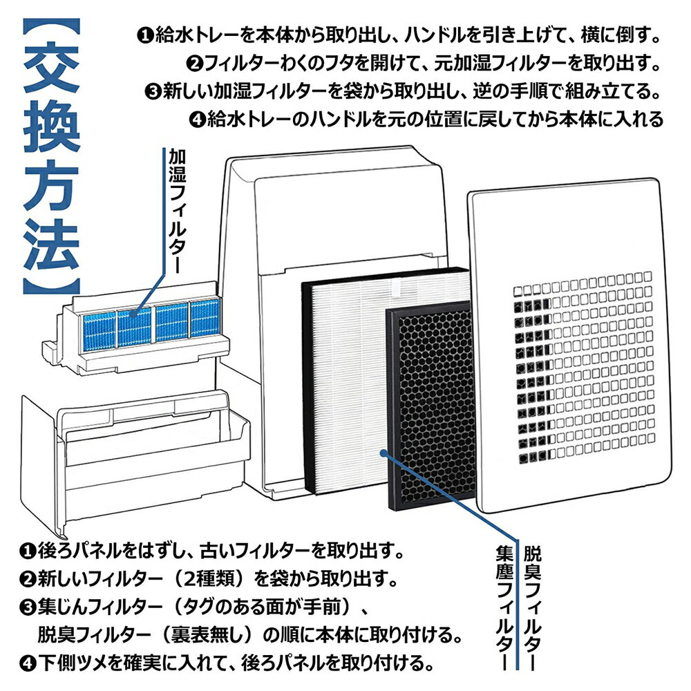 シャープ 正規取扱店 加湿空気清浄機用 集じんフィルター 加湿フィルター 脱臭フィルター FZ-G30HF FZ-G30DF FZ-H30DF FZ-G30MF FZG30DF kc-30t5 活性炭フィルター kc-30t6 FZG30HF 非純正品 FZG30MF sharp フィルターセット シャープ 正規取扱店 加湿空気清浄機用 集じんフィルター 加湿フィルター 脱臭フィルター FZ-G30HF FZ-G30DF FZ-H30DF FZ-G30MF FZG30DF kc-30t5 活性炭フィルター kc-30t6 FZG30HF 非純正品 FZG30MF sharp フィルターセット