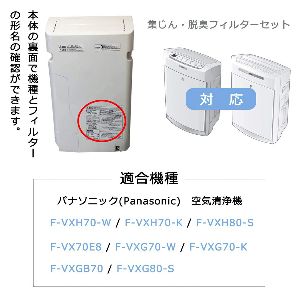 パナソニック 空気清浄機 フィルター (Panaconic)互換品 F-ZXGP80 集じんフィルター / F-ZXFD70 脱臭フィルター / FE-ZGV08 加湿フィルター 3点セット 空気清浄機用 交換フィルター 3