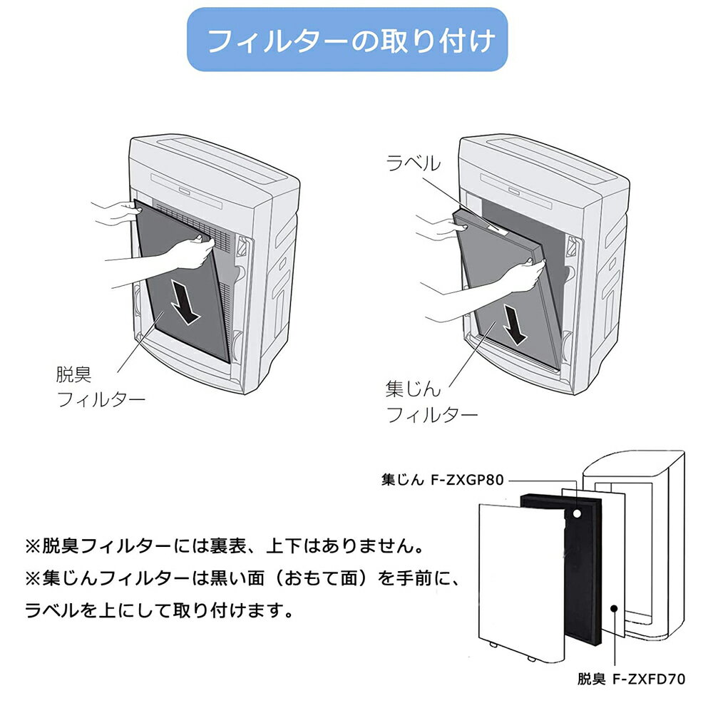 【全て日本国内発送】パナソニックF-ZXFP45F-ZXFD45フィルター集じんフィルターf-zxfp45脱臭フィルターf-zxfd45加湿空気清浄機F-VXF45-WF-VXF45-PF-VX45E7F-VX40H1用集塵・脱臭フィルターセット(互換品/2枚セット)